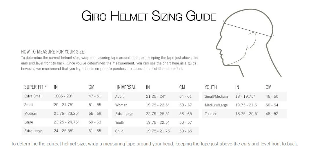 Cinder MIPS Helmet