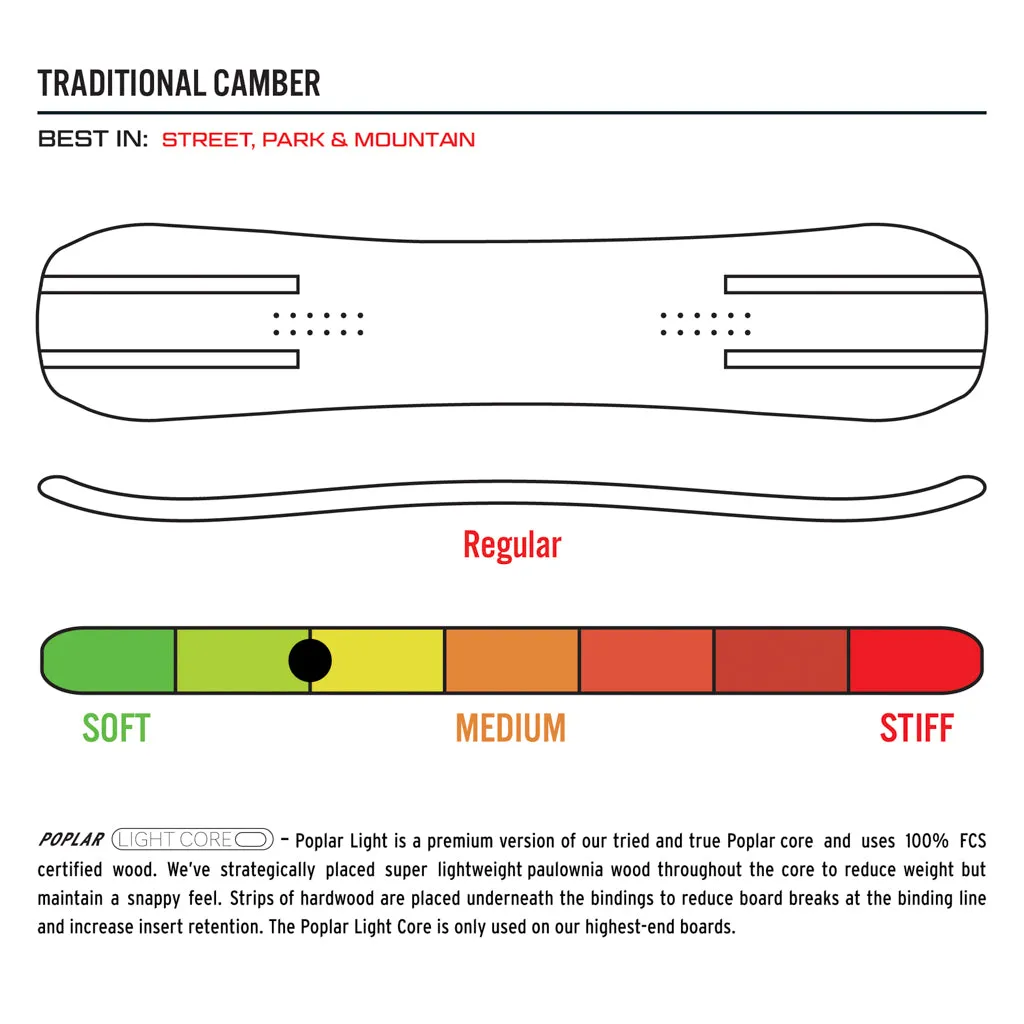 Public Statement Snowboard Adult 2025